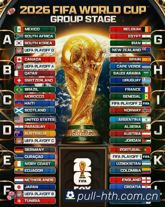 结构优化认证展示